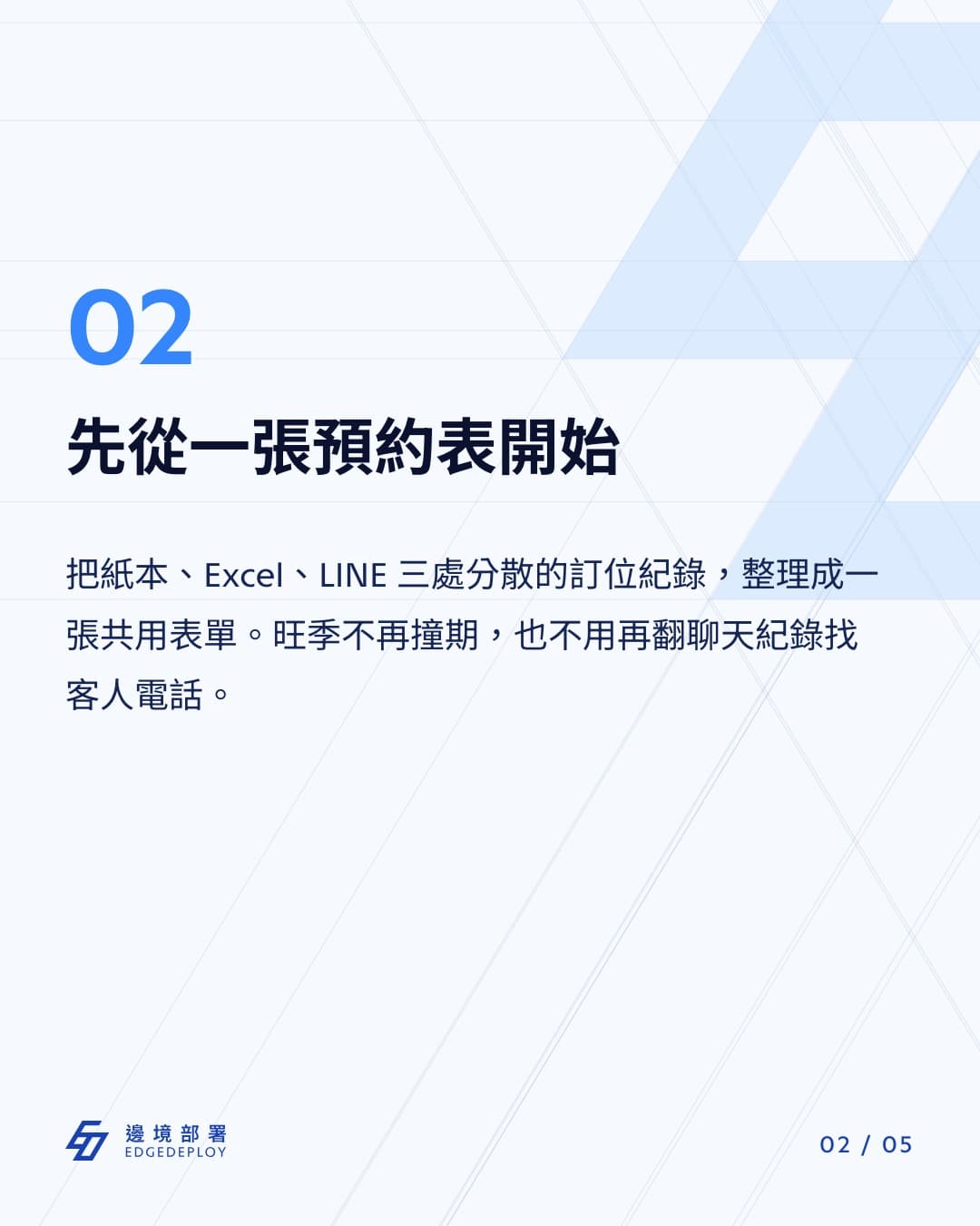 貼文・內頁 1080×1350